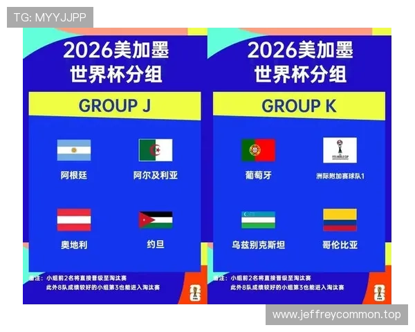 2026世界杯完整版分组资格规则