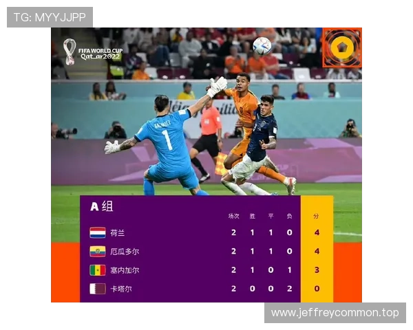 2026世界杯最佳第三名积分相同怎么办
