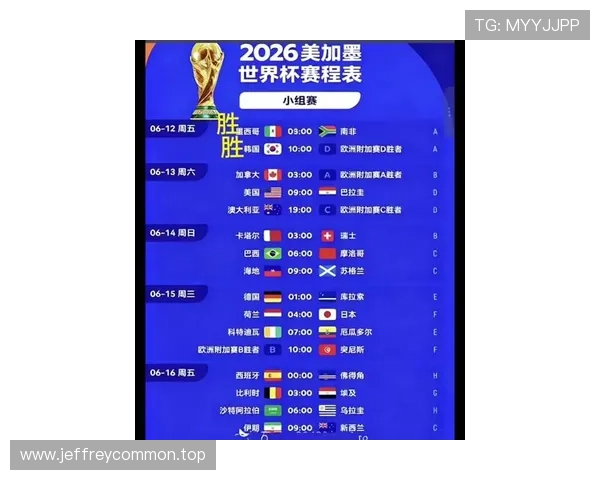 2026世界杯官方晋级计算详解