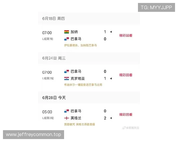 2026世界杯巴拿马出局:L组征程正式结束 2026世界杯巴拿马出局:L组征程正式结束