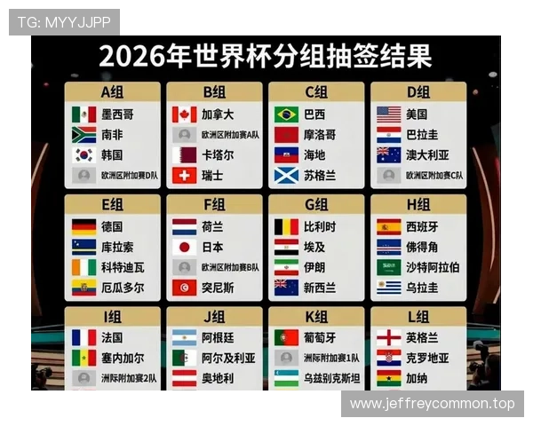 世界杯E组出线名单确认：三支球队进入32强