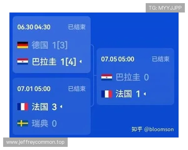 2026世界杯16强席位回顾:晋级球队名单梳理 2026世界杯16强席位回顾:晋级球队名单梳理
